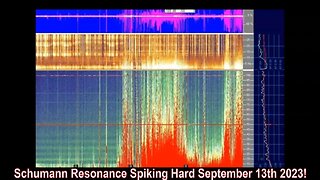 Schumann Resonance Spiking Hard September 13th 2023!