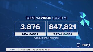 Covid cases surge in the US and Florida