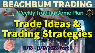 Trade Ideas & Trading Strategies