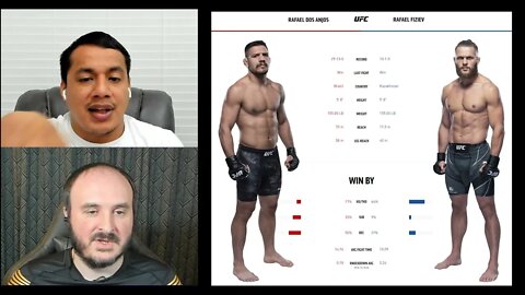 Dos Anjos vs Moicano - UFC 272 - fight analysis