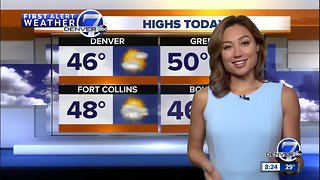 Chilly and unsettled Saturday in Denver