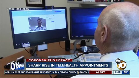 Sharp sees 3,900% increase in telehealth appointments