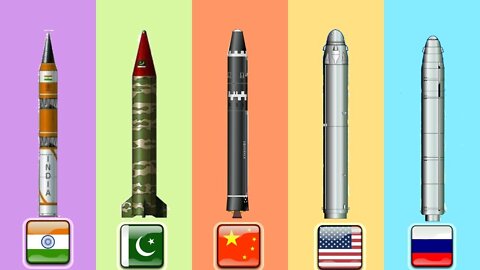 Missile Range Comparison of Nuclear Power Countries