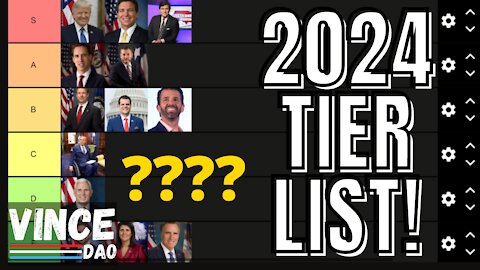 FIRST 2024 Republican Presidential Tier List!