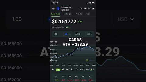 #ALTCOINS IN THE #CARDANO ECOSYSTEM TO KEEP EYE ON