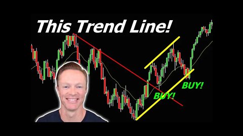 These (2) Trend-Lines Hold the Key to Thursday!