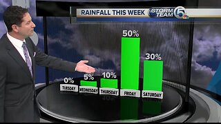 South Florida Tuesday morning forecast (4/23/19)