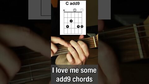 BEAUTIFUL guitar chord voicing - Cadd9