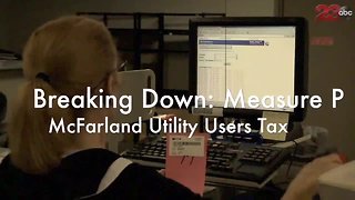 Measure P: McFarland Utility Users Tax