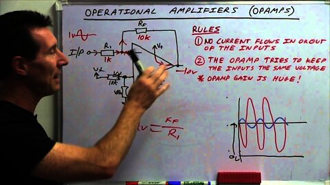 EEVblog #600 - OpAmps Tutorial - What is an Operational Amplifier?