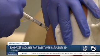 500 vaccines available for eligible Sweetwater High students