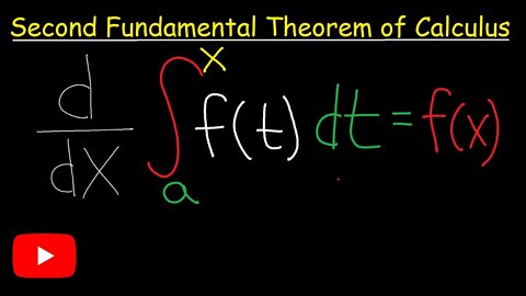 Second Fundamental Theorem of Calculus | 2nd FTC | KUTA Software |AP Calculus | Mastermind