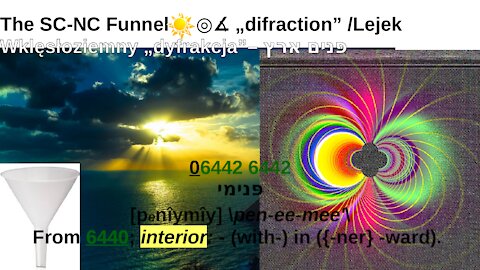 The SC-NC Funnel ◎∡ „difraction” /Lejek Wklęsłoziemny „dyfrakcja”