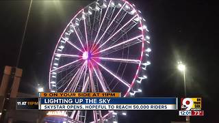 Will SkyStar observation wheel give a boost to The Banks?