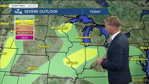 Partly cloudy skies; showers hold off until this evening