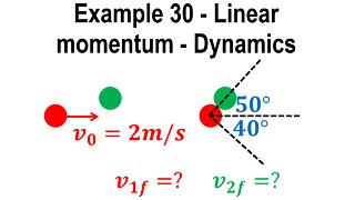 Example problem 30 - Linear momentum - Dynamics - Classical mechanics - Physics