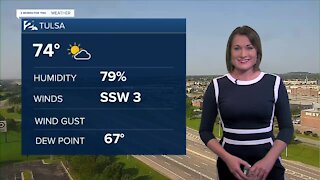 Fabulous Fourth Forecast