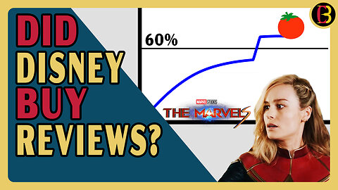 It Looks Like Disney FORTIFIED The Marvels Critic Score