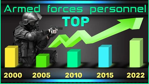 TOP 150 Armed forces personnel / From 2000 to 2022/Military comparison