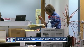 Last day for early voting