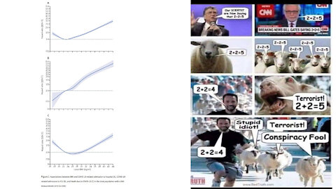 The vaxx cult's final countdown amid teens dying. Youtube bans. Average BMI best for surviving covid