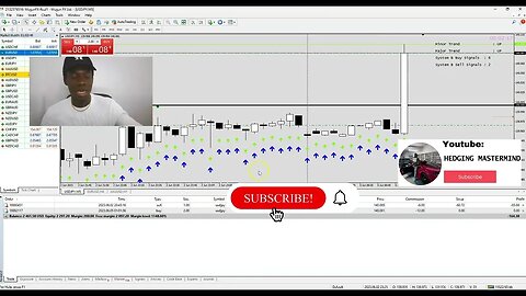 From -$260 Loss to PROFITS by Hedging💰😱 How To Hedge In Forex🔥🤑 #MindBlown #FOREXLIVE #XAUUSD