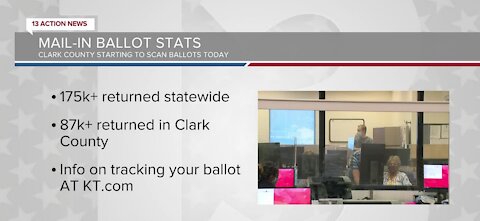 Clark County begins scanning mail-in ballots