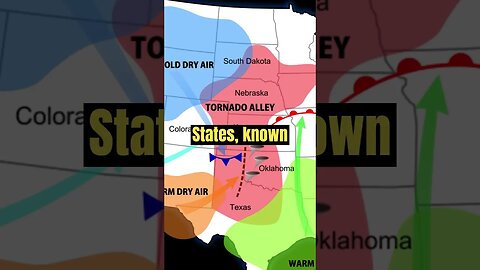 Tornadoes Videos Interesting Facts, Speed, Occurrence in the World, Tornado Alley Effect and Damages