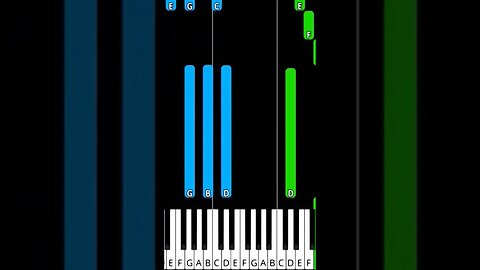 She'll be coming round the mountain piano tutorial