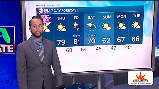 Florida's Most Accurate Forecast with Jason on Tuesday, December 31, 2019