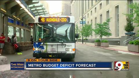 This Week in Cincinnati: Future of Metro bus service