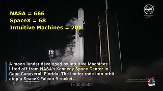 EMPIRICAL EVIDENCE: NASA, Bill Nelson, SpaceX, Elon Musk & Intuitive Machines Are Satanic Deceivers!