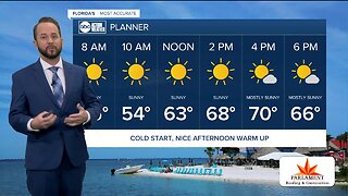 Florida's Most Accurate Forecast with Jason on Saturday, February 22, 2020