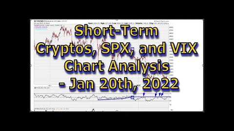 Short-Term Bitcoin, Ethereum, SPX, and VIX Chart Analysis - Jan 20th, 2022