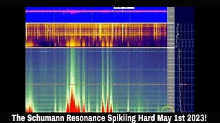 The Schumann Resonance Spikiing Hard May 1st 2023!