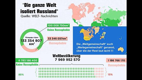 Lügensystem der Pharmamafia