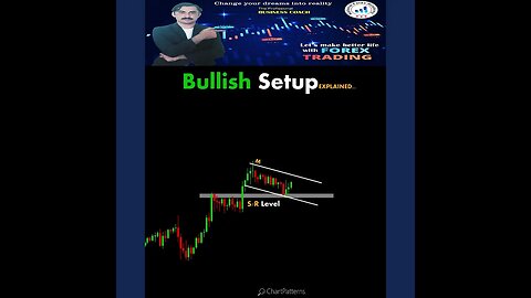 ChartPatterns Candlestick Stock Market Forex cryptoTrading New|national forex academy|mohammad sadar