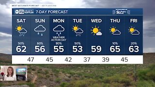 FORECAST: Wet and snowy weekend across Arizona!
