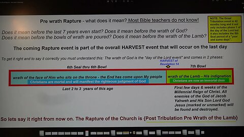 Pre Wrath Rapture - what does it really mean