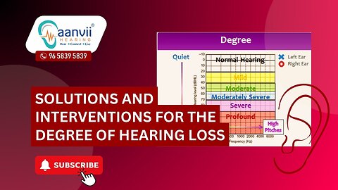 What Are These Solutions and Interventions For The Degree of Hearing Loss? | Aanvii Hearing