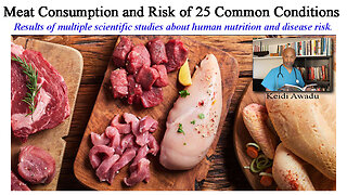 Meat Consumption and Risk of 25 Disease Conditions