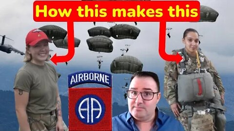 How Airborne operations work : Featuring the 82nd Airborne the Riggers of the 11th Quartermaster