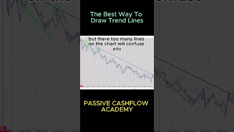 Avoid these common mistakes when drawing trend lines