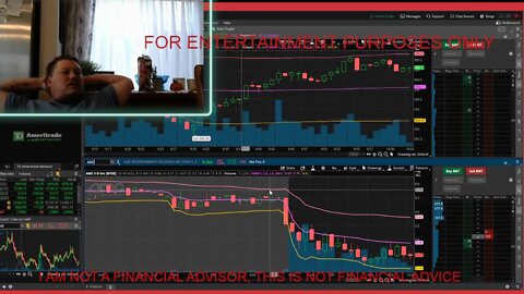 LIVE DAY TRADING $SPY IPOs $WLDS AND watching $AMC $APE $BBBY $GME
