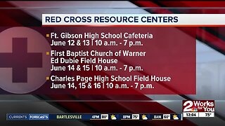 Red Cross resource centers