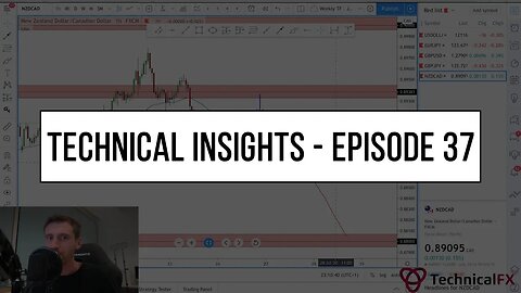 Forex Market Technical Insights - Episode 37