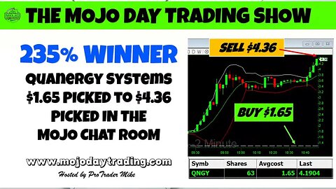 $QNGY 220% GAINER Quanergy Systems