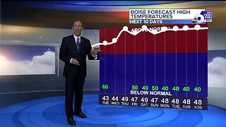 Scott Dorval's On Your Side Forecast - Tuesday 1/20/20