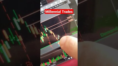 Up $500 in 1 minute trading options #trading #options #stockmarket #money