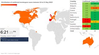 LIVE stream of MonkeyPox worldwide cases based on WHO data May 2022!